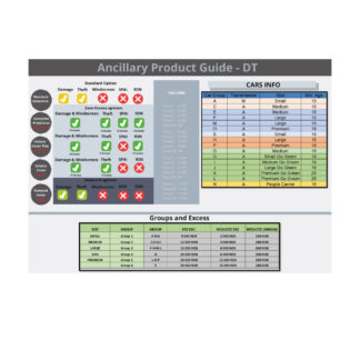 Visual Norway - CARS ST DT - 1 stk