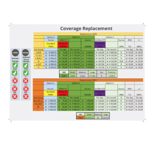 Visual Norway - Cov. Replacement LT - 1 stk
