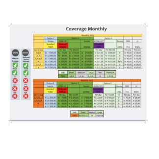Visual Norway - Coverage LT Norway - 1 stk