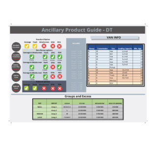 Visual Norway - VANS DT - 1 stk